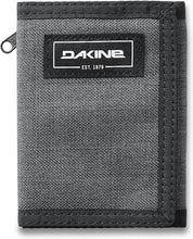 Load image into Gallery viewer, VERT RAIL WALLET