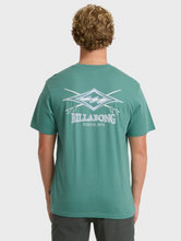 Load image into Gallery viewer, Crossboards Premium Short Sleeve Knit T-Shirt