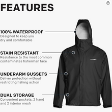 Load image into Gallery viewer, Neptune Jacket
