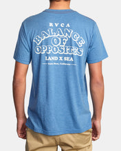 Load image into Gallery viewer, Land N Sea T-Shirt
